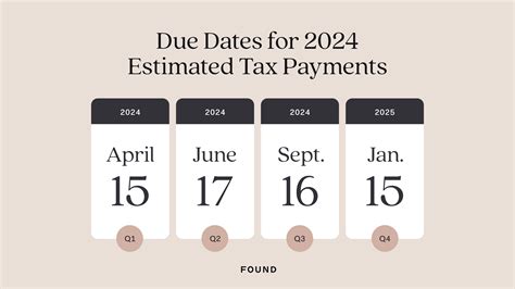 Richmond personal property tax payment deadline extended until .